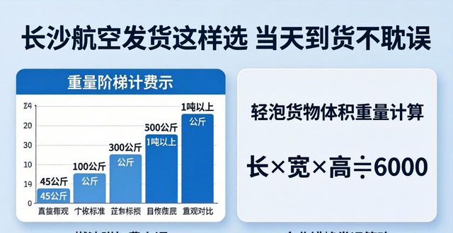 长沙机场航空发货_长沙机场航班查询_长沙机场航空货运