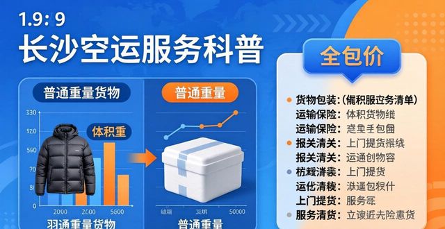 长沙空运服务_长沙空运服务中心电话_长沙空运电话