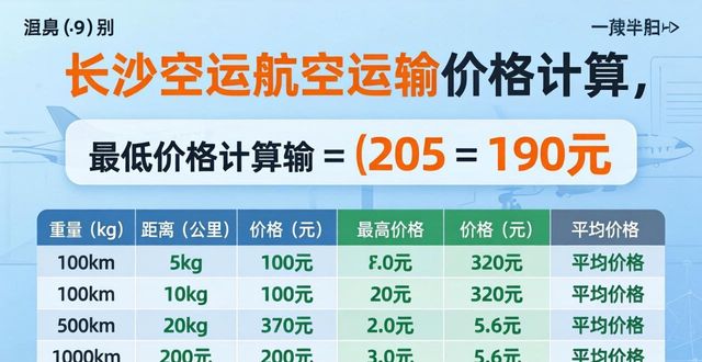 长沙空运航空运输_长沙空运发货物流公司_长沙航空快递公司