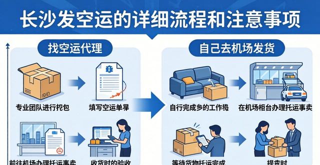 长沙搬搬发搬家公司_深圳到长沙空运_长沙怎么发空运