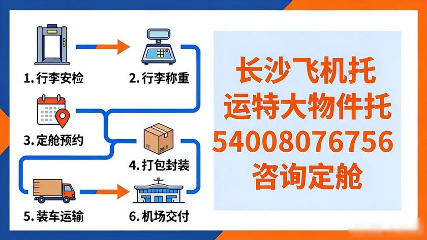 长沙飞机托运行李价格_长沙航空托运_长沙飞机特大物件托运托运