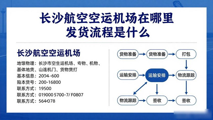 长沙航空空运机场_长沙机场空运物流公司_长沙机场航空快递电话